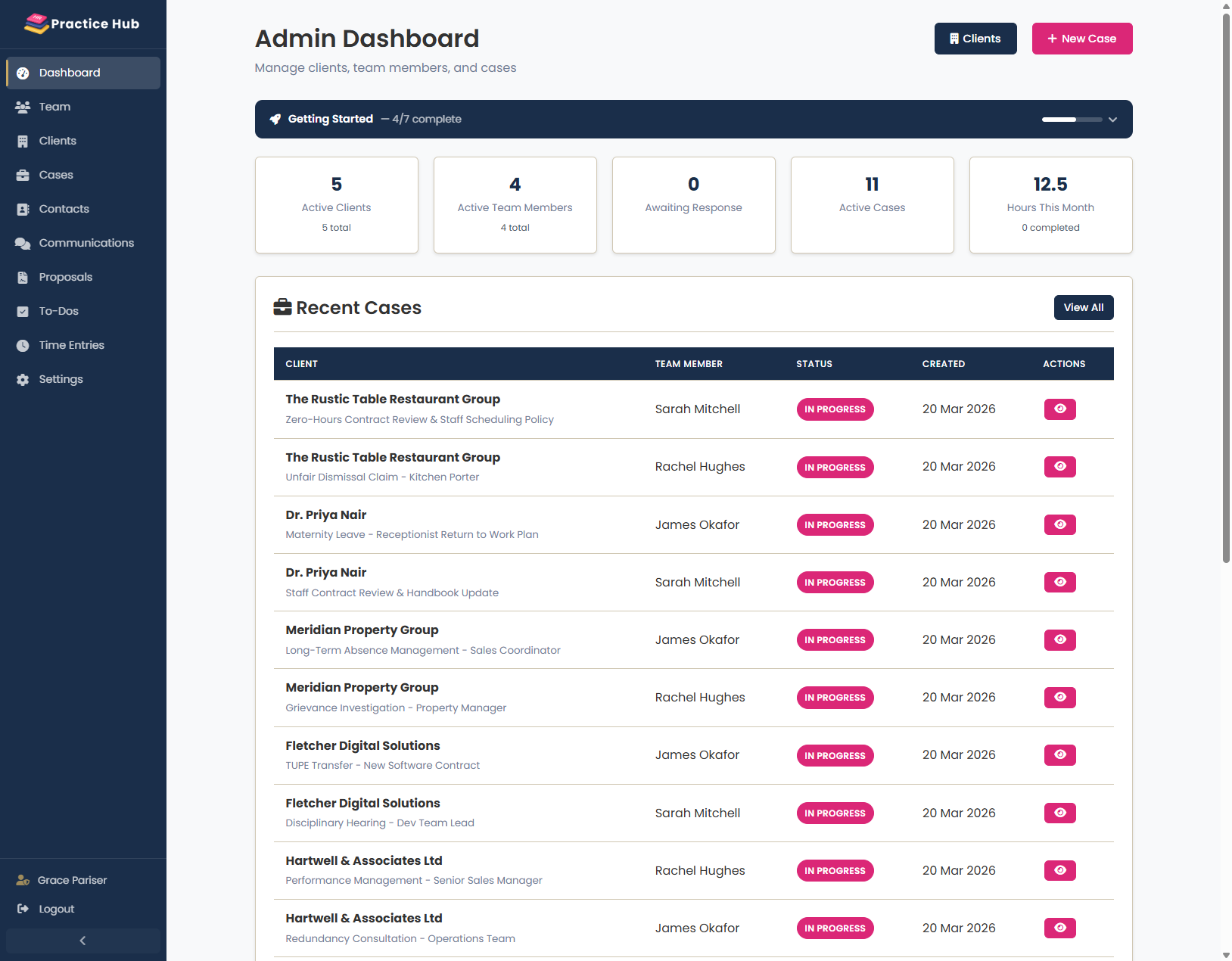 Practice Hub dashboard